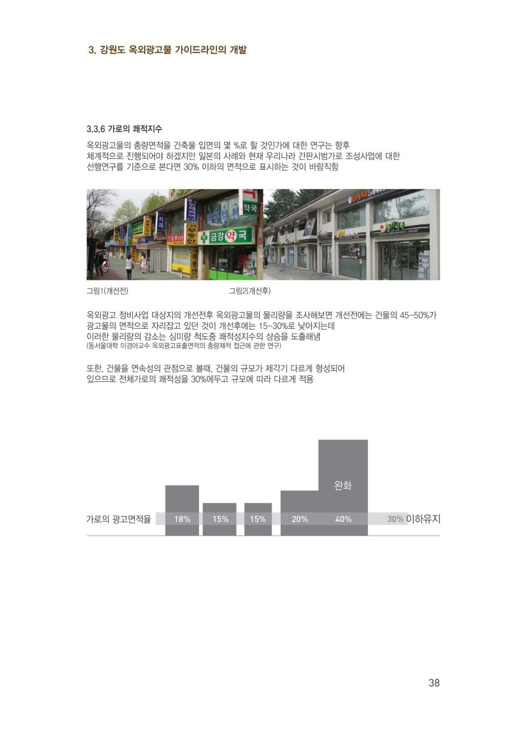 모란 흑염소특화거리 조성 이미지 30