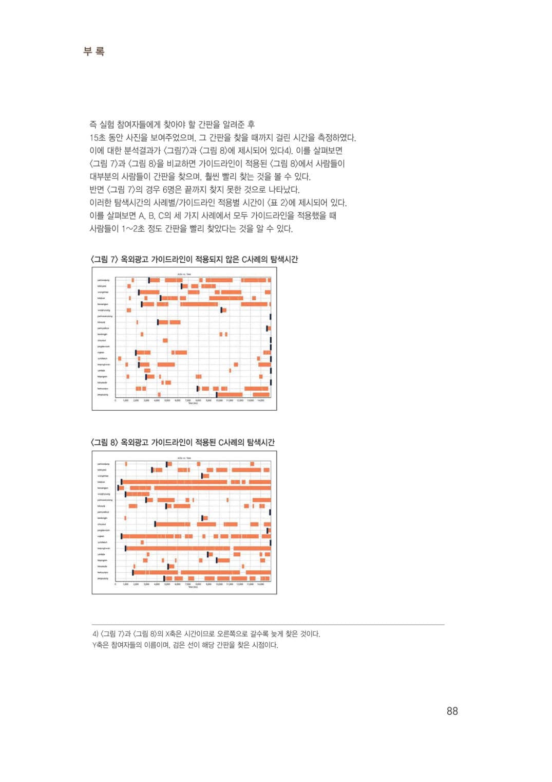 모란 흑염소특화거리 조성 이미지 35